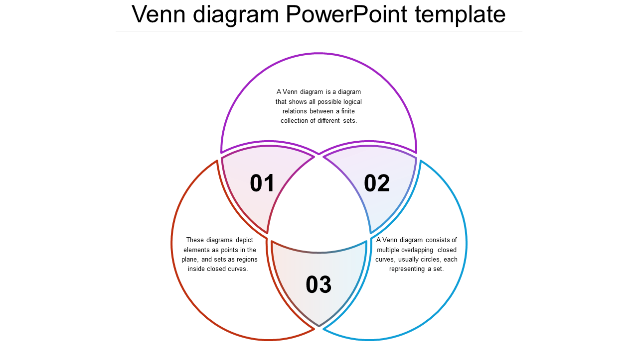Good Venn Diagram PowerPoint Template For Presentation